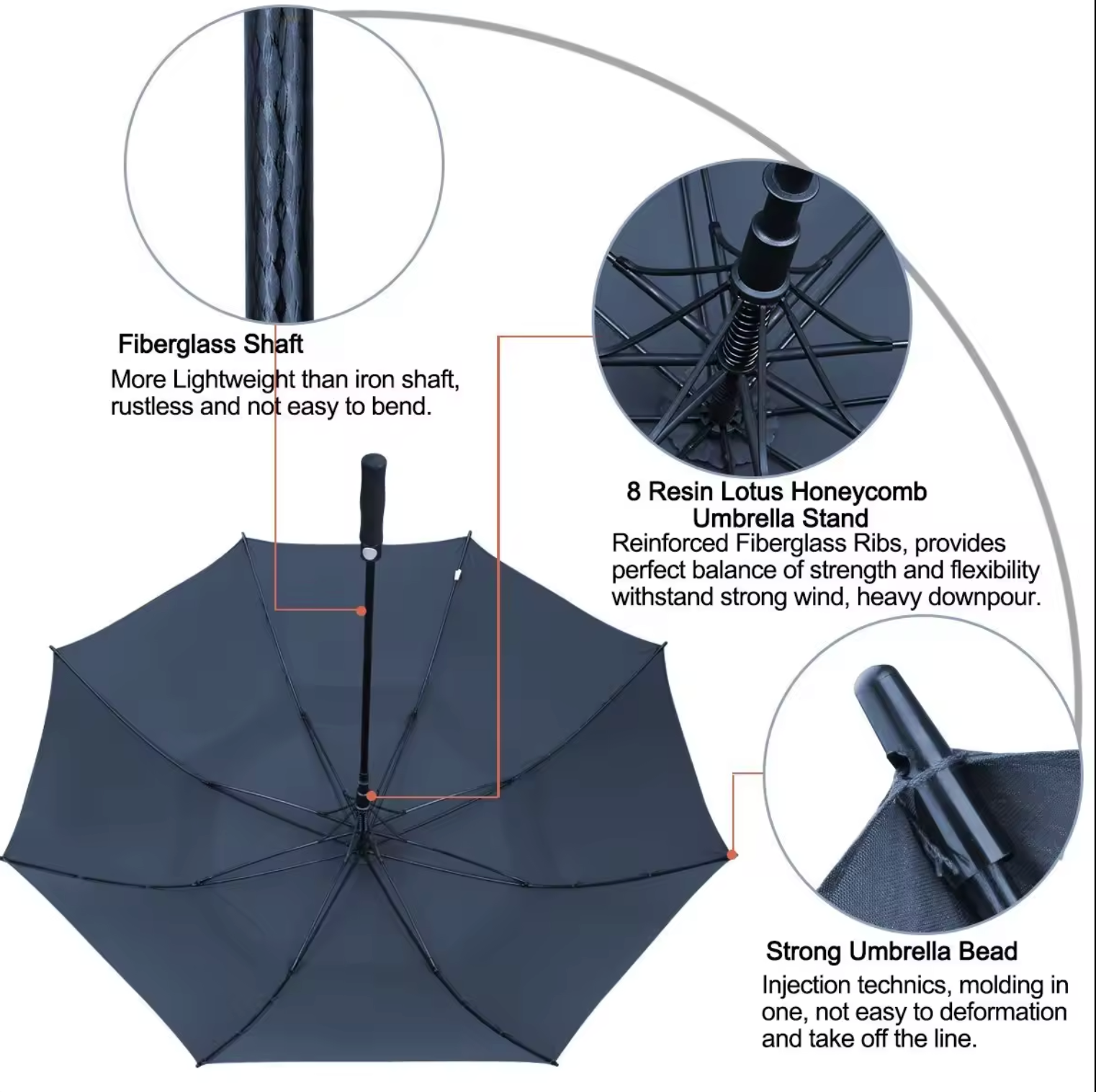 Personalized Automatic Pop-Up Double Layer Umbrellas for Sports Fans | Custom Logo & Colors -  wrapmyphone.com